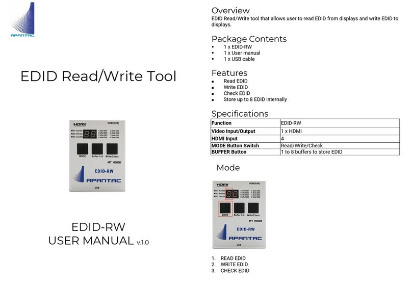 Apantac EDID-RW User manual