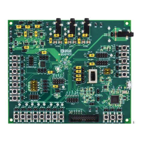 Analog Devices EVAL-ADAU1860 User manual Analog Devices EVAL-ADAU1860 User manual