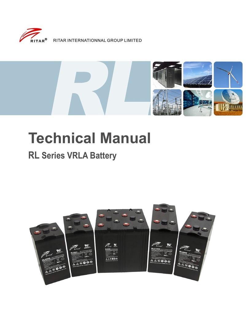 RITAR RL Series Technical manual