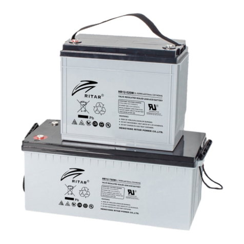 RITAR HR Series User manual