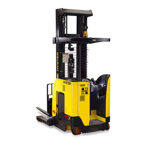 Hyster N35ZDR quick start guide