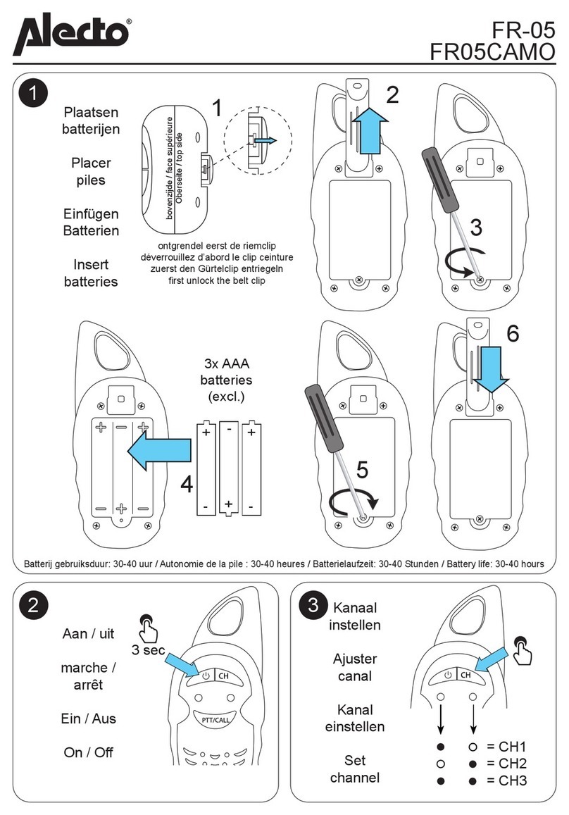 Alecto FR-05 quick start guide