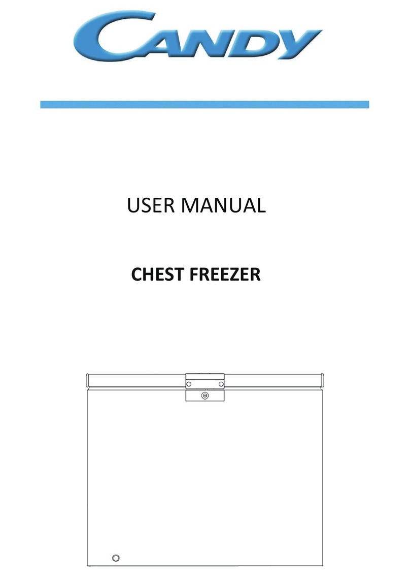 Candy CHAE1462F user manual