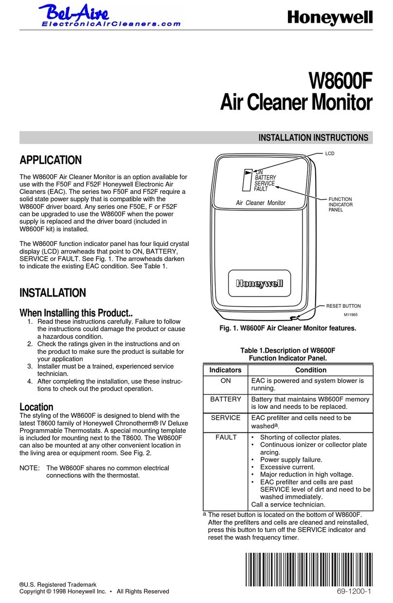 Honeywell W8600B User manual Honeywell W8600B User manual