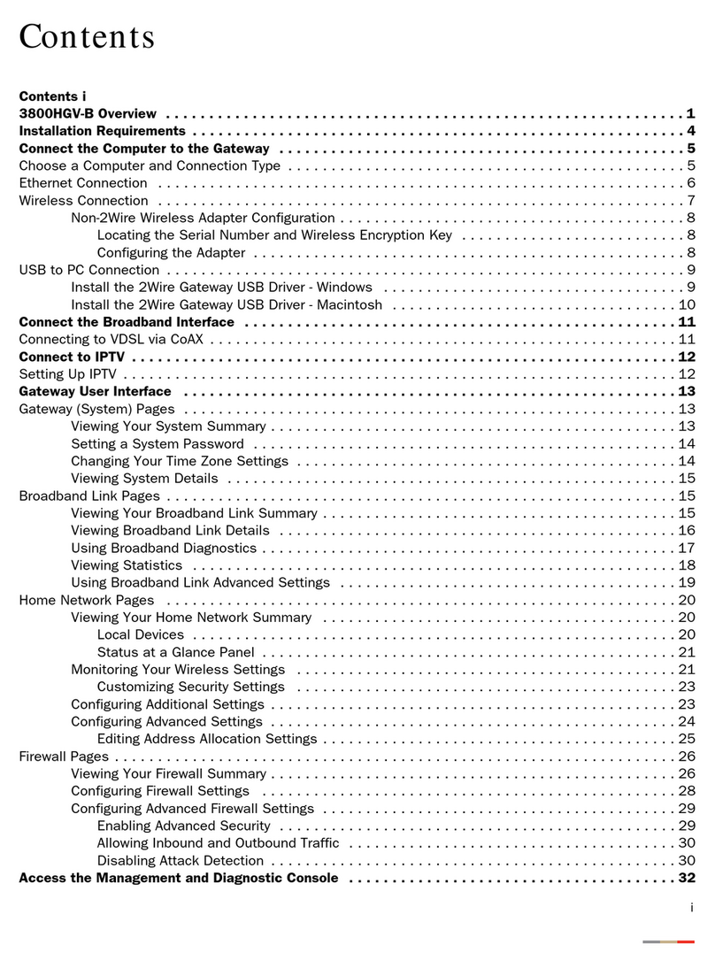 2-Wire 3600HGV User manual