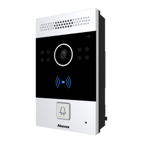 Akuvox R20A quick guide