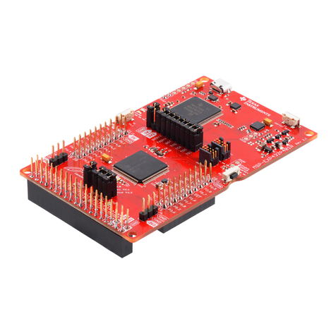 Texas Instruments MSP-EXP432P401R quick start guide