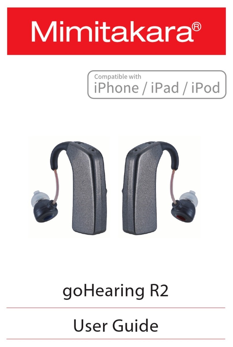 Mimitakara goHearing R2 User manual