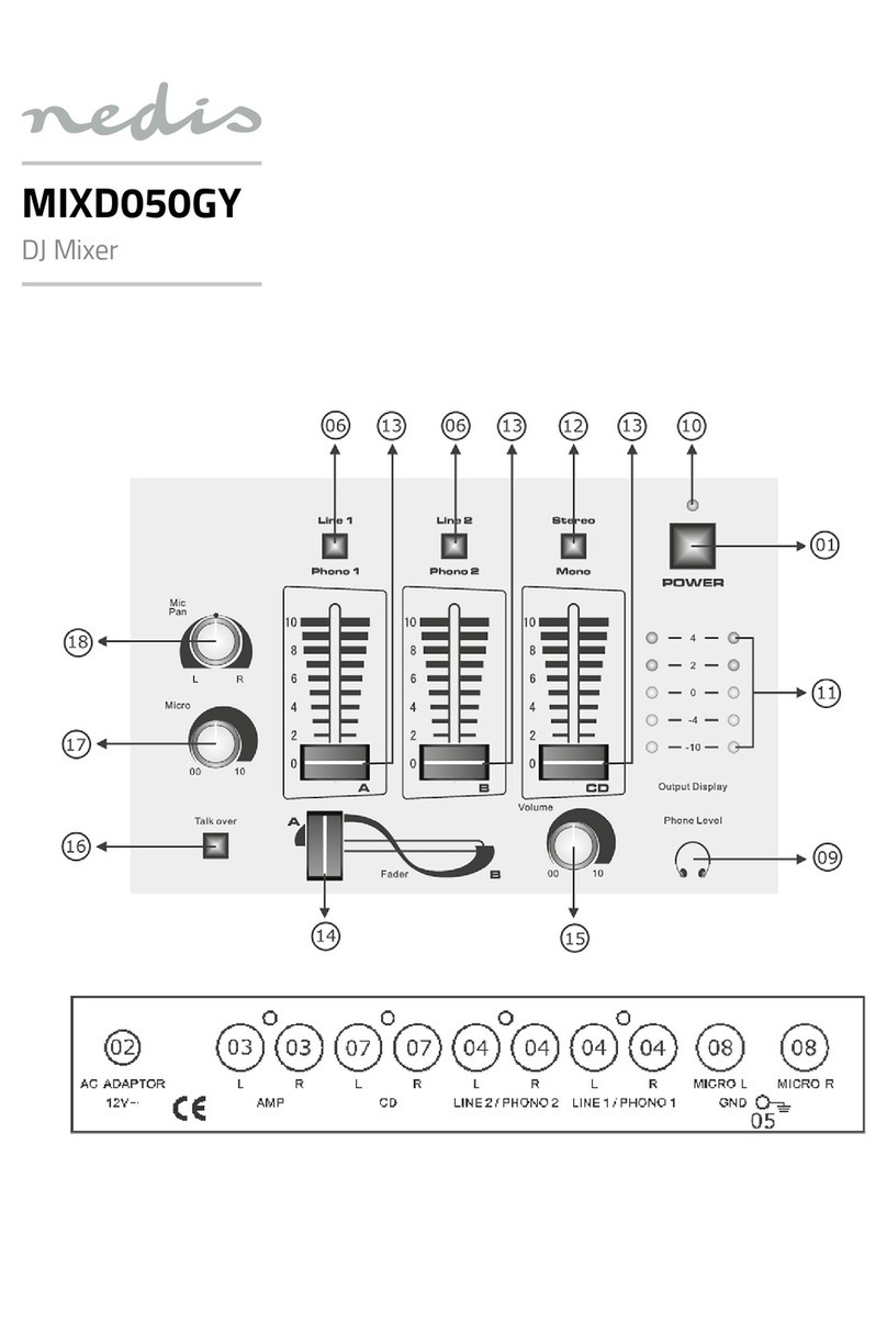 nedis MIXD050GY manual