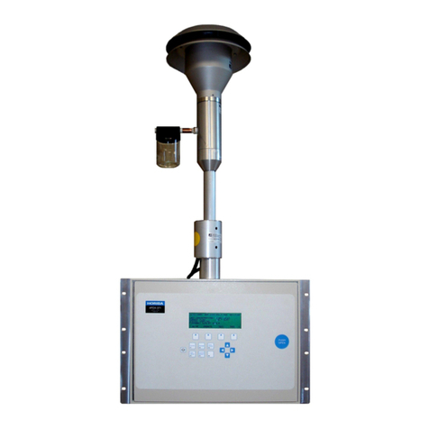 horiba APDA-371 User manual
