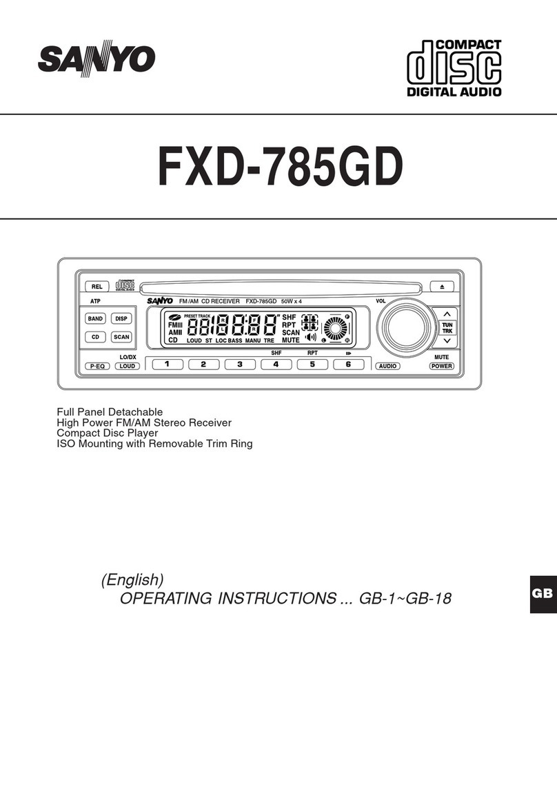 Sanyo FXD-785GD operating instructions