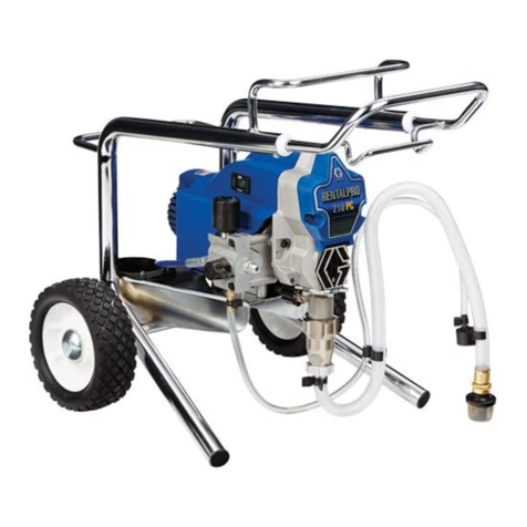 Graco RentalPro 210PC Guide