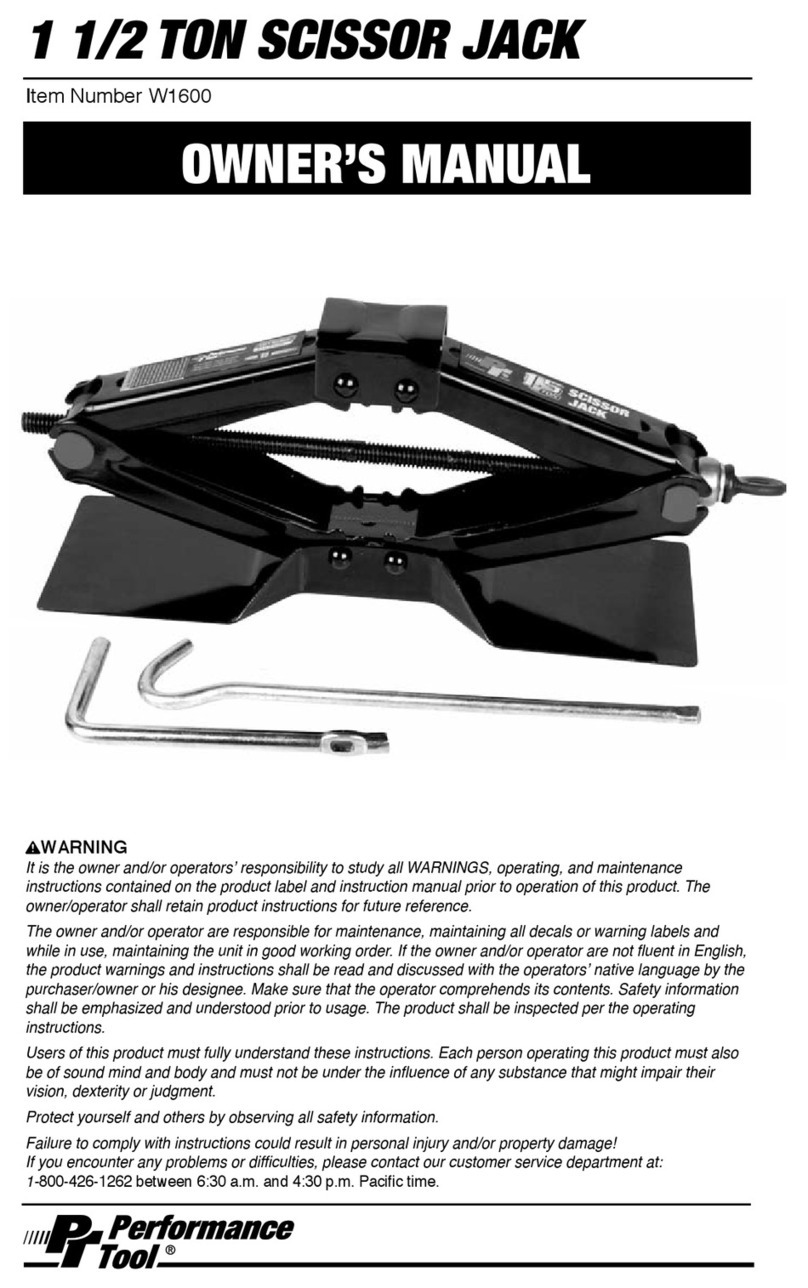 Performance Tool W1600 User manual