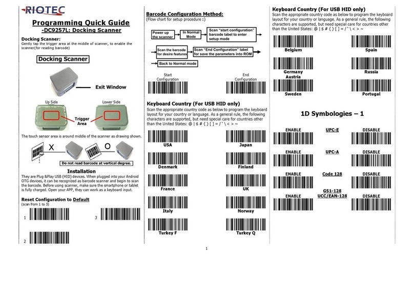RIOTEC DC9257L User manual