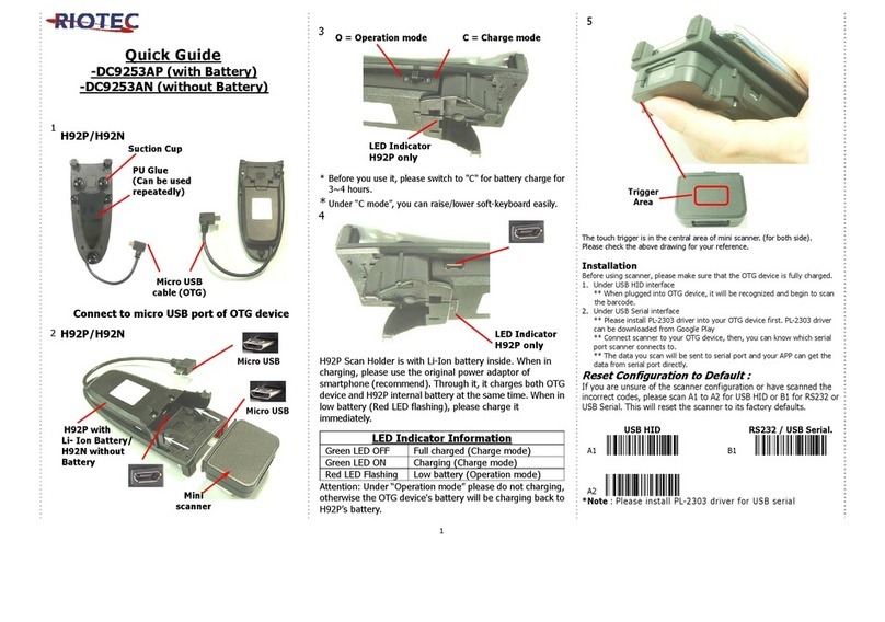 RIOTEC DC9253AP User manual