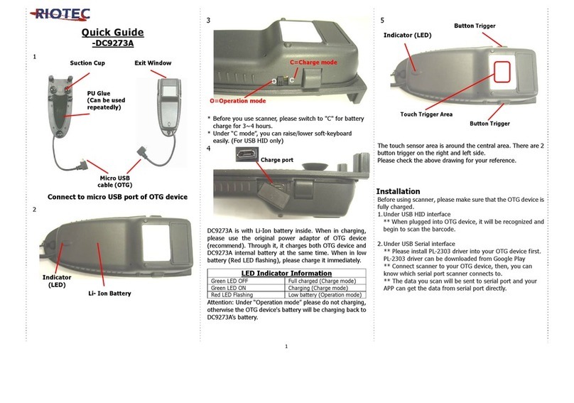 RIOTEC DC9273A quick guide
