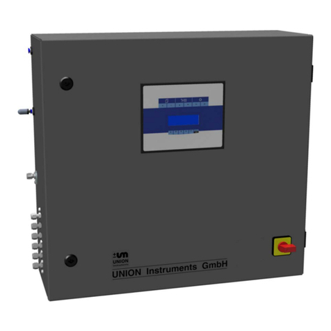 Union INCA3011 Quick guide