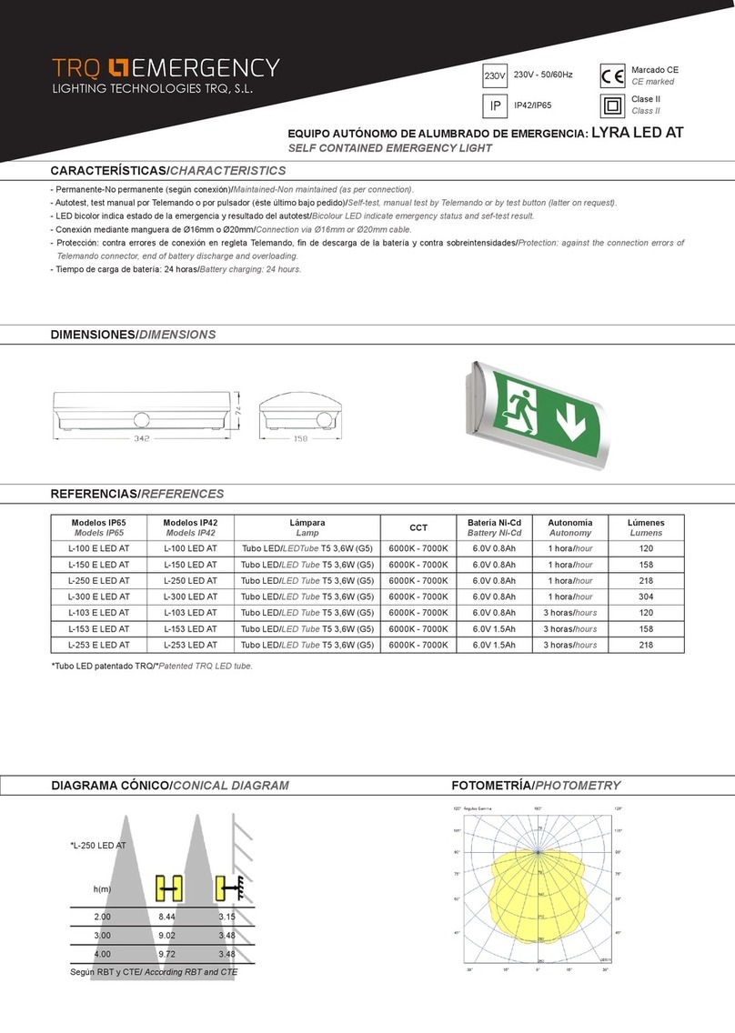 TRQ L-100 E LED AT manual TRQ L-100 E LED AT manual