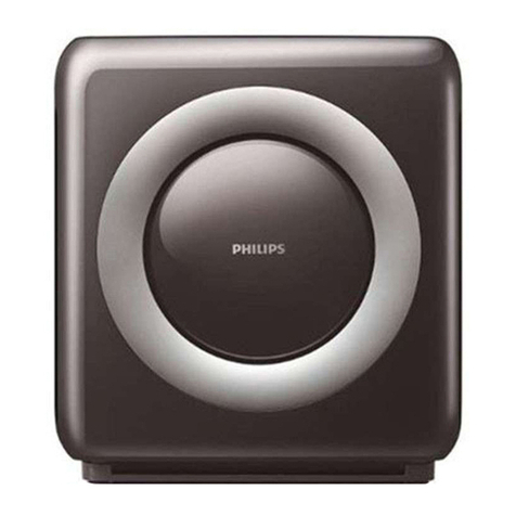 Philips AC4005 user manual
