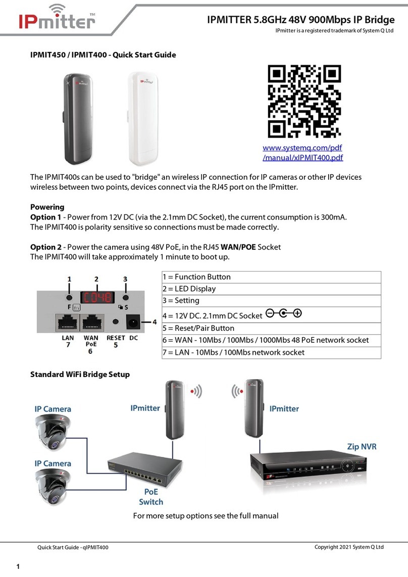 IPmitter IPMIT450 User manual