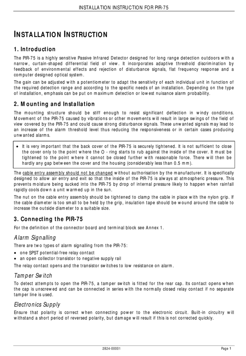 ERNITEC PIR-75 User manual