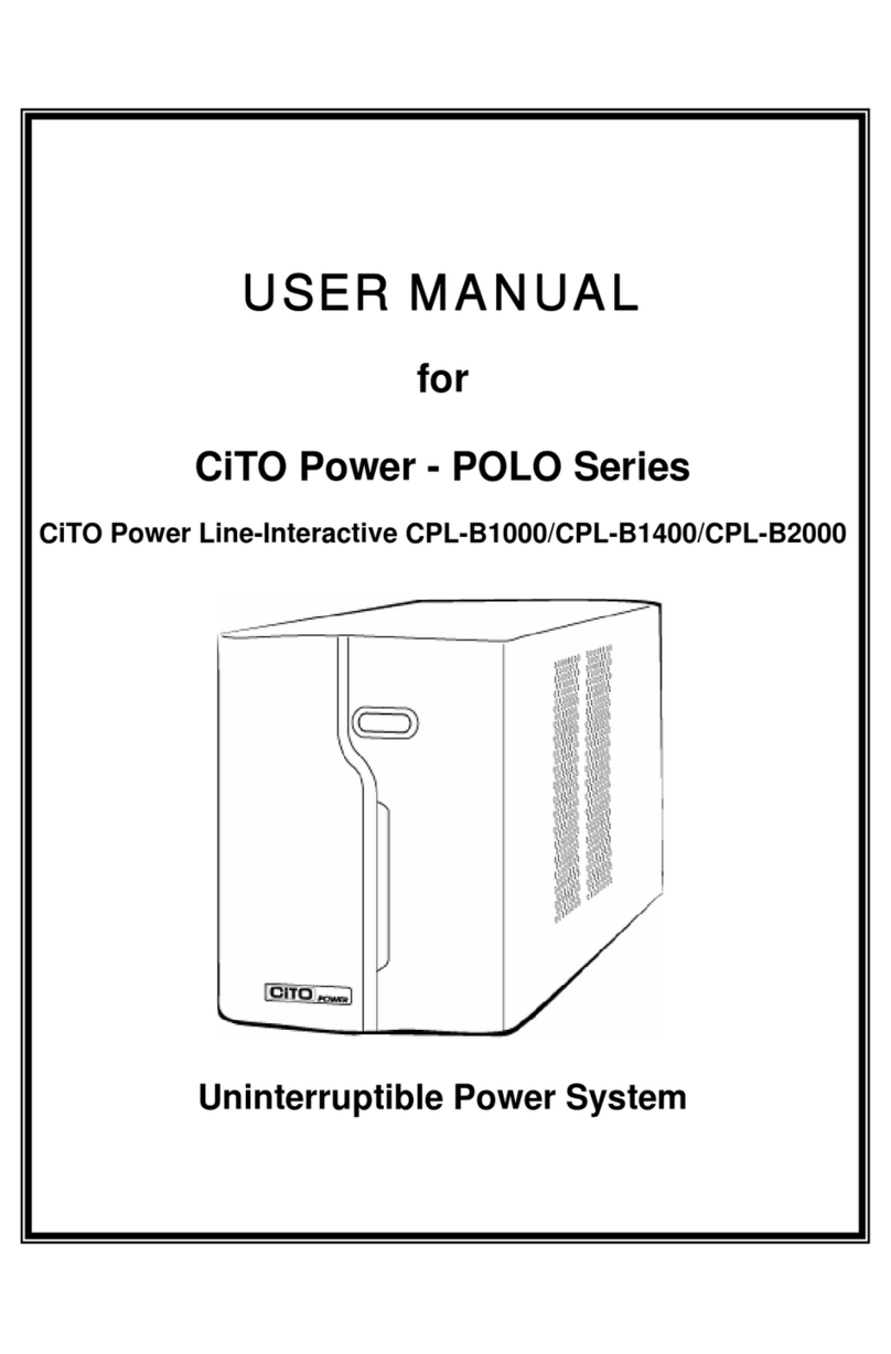 CiTO Power POLO Series User manual