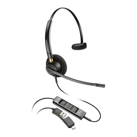 Poly ENCOREPRO 515 USB User manual Poly ENCOREPRO 515 USB User manual