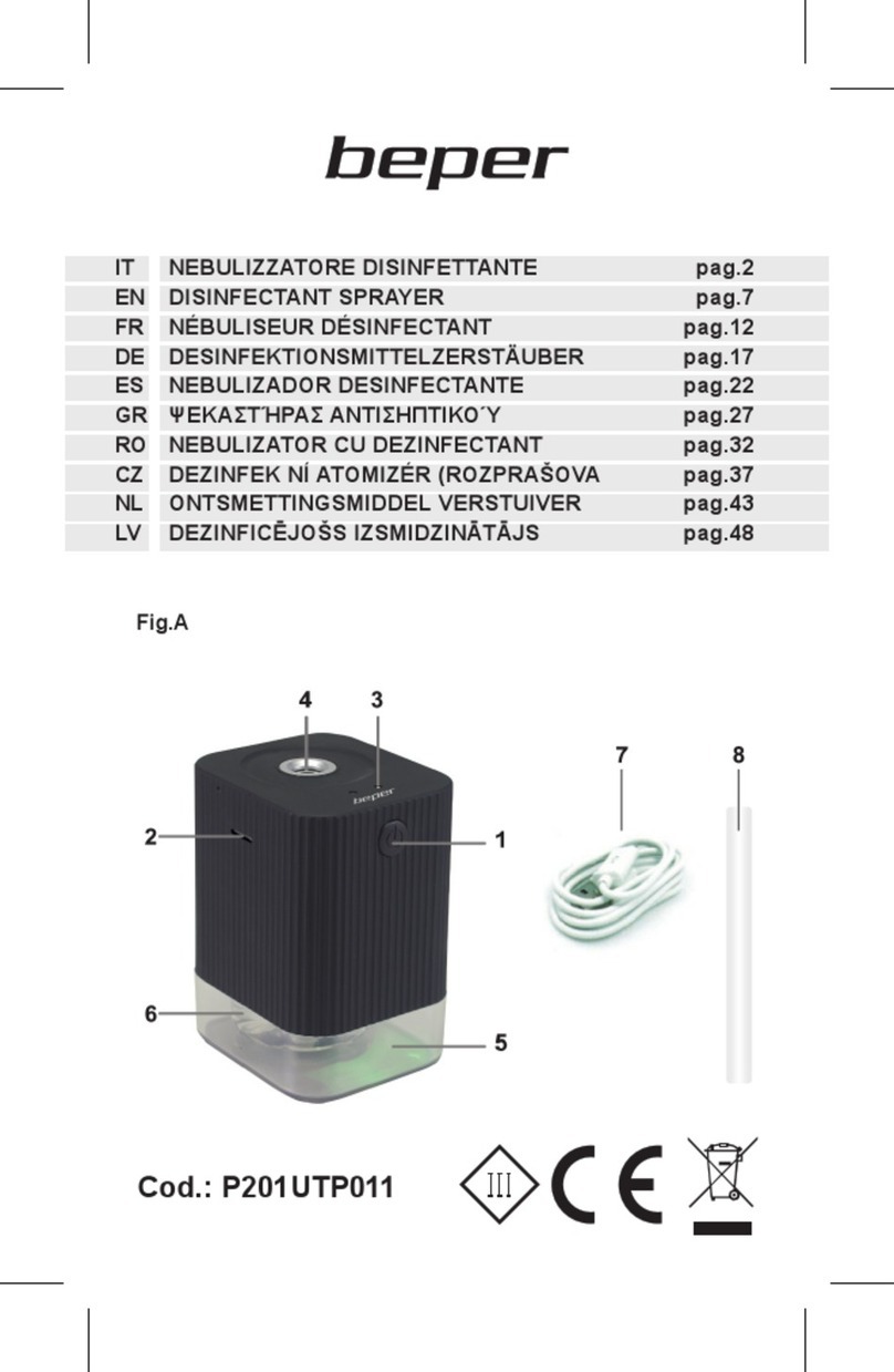 Beper P201UTP011 User manual