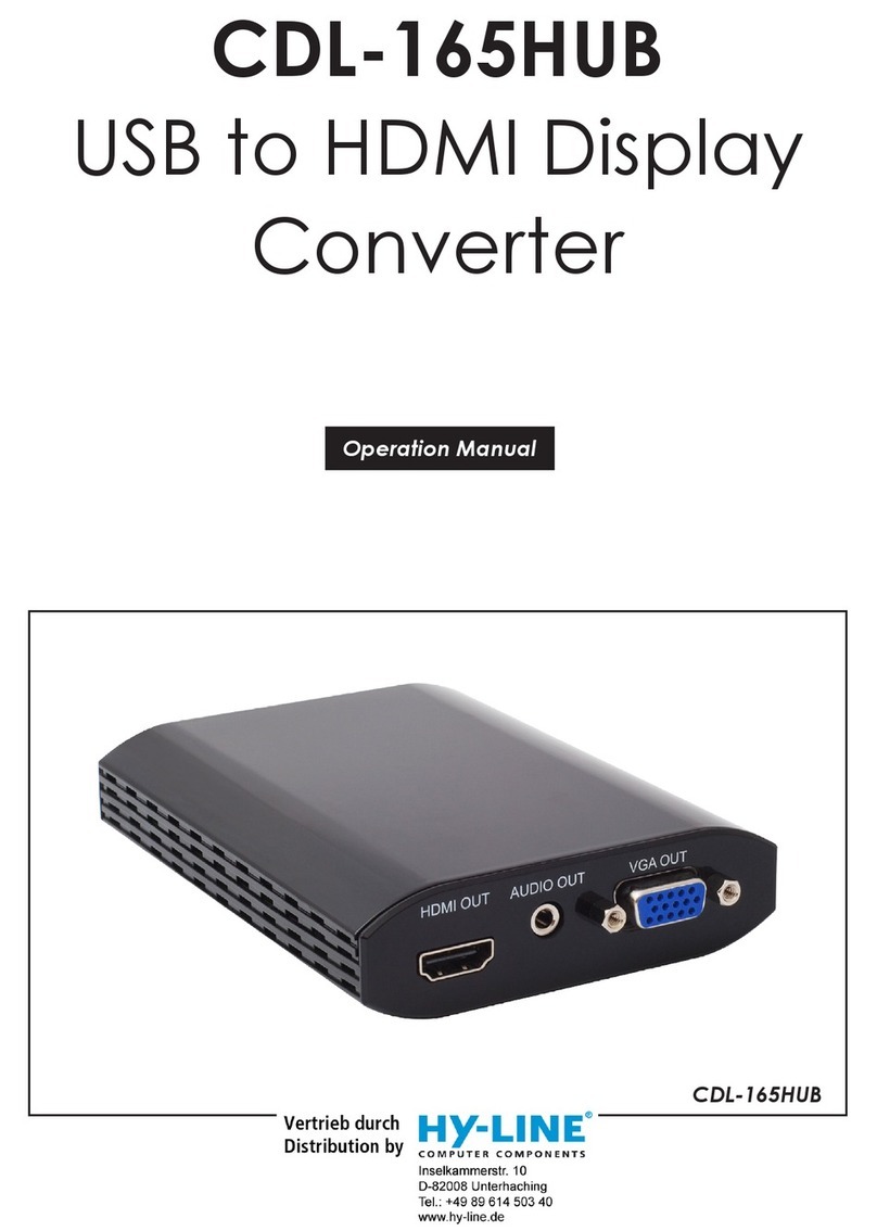 Cypress CDL-165HUB User manual