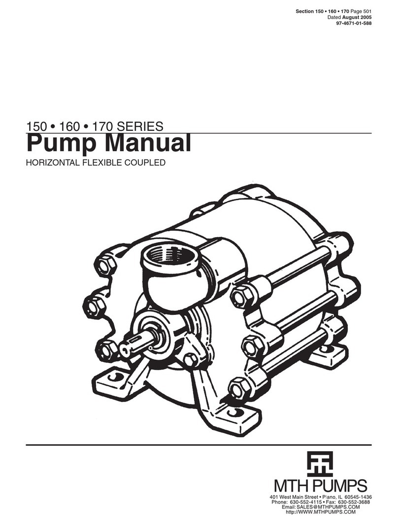 MTH PUMPS 150 Series manual
