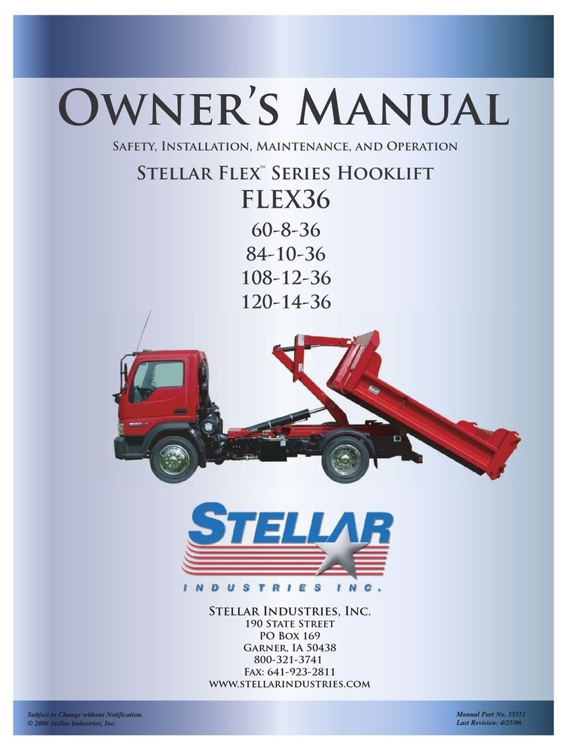 stellar labs Flex Series User manual
