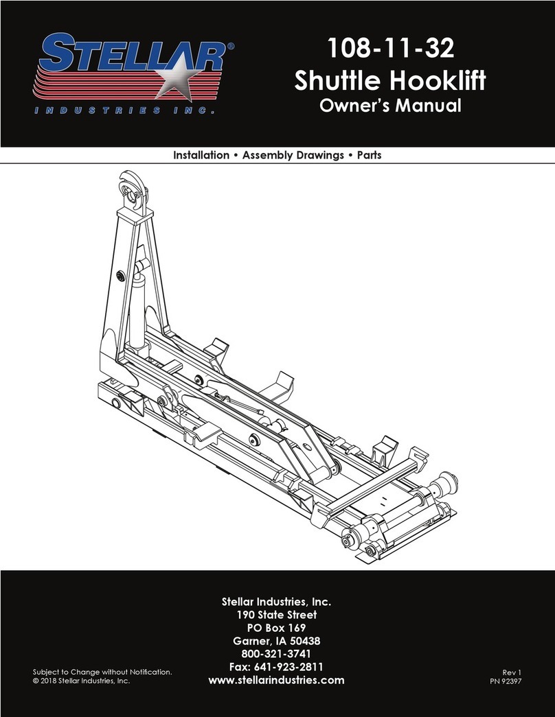 stellar labs 108-11-32 User manual