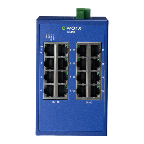 Advantech B+B SmartWorx SE416 User manual Advantech B+B SmartWorx SE416 User manual