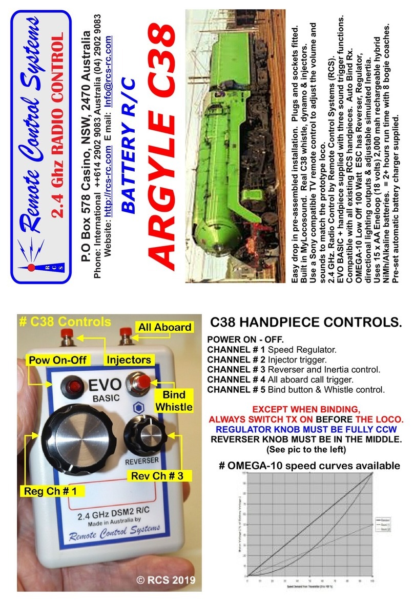 Remote Control Systems ARGYLE C38 User manual Remote Control Systems ARGYLE C38 User manual