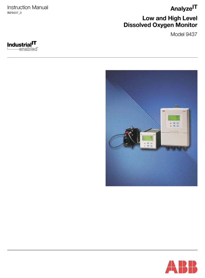 ABB Industrial enabled Analyzer 9437 User manual