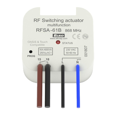 Ines RFSAI-61B manual