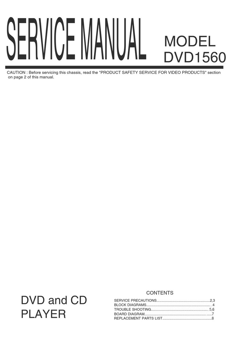 Shinco DVD1560 User manual Shinco DVD1560 User manual