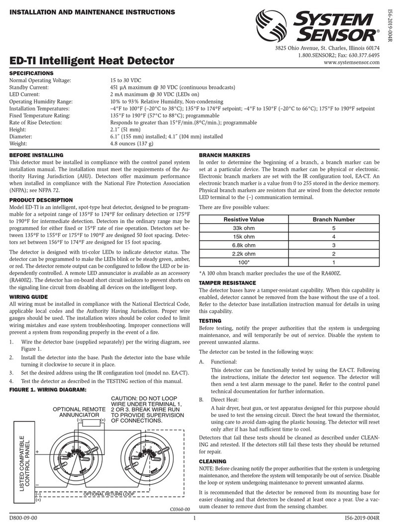 System Sensor ED-TI User manual