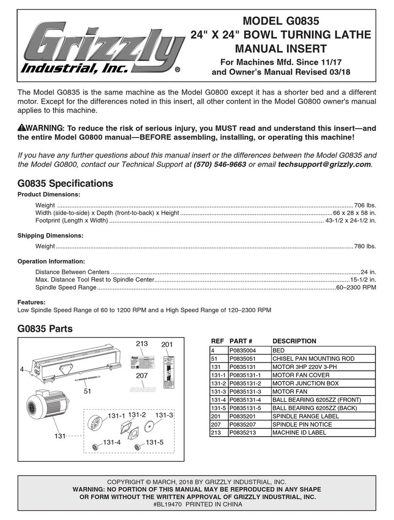 Grizzly G0835 User manual