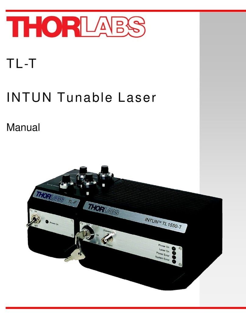 THORLABS INTUN TL 1550-T User manual