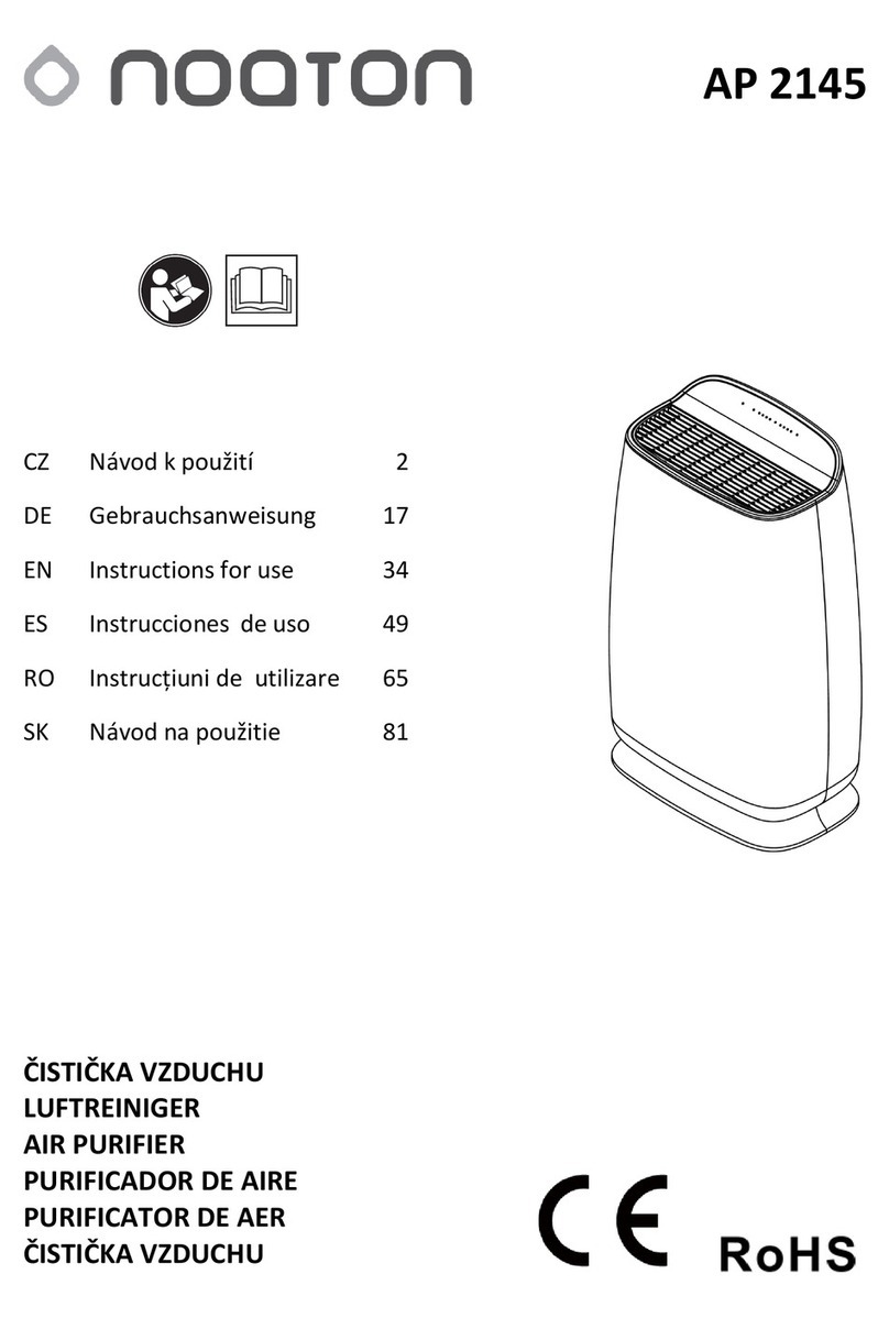 Noaton AP 2145 User manual