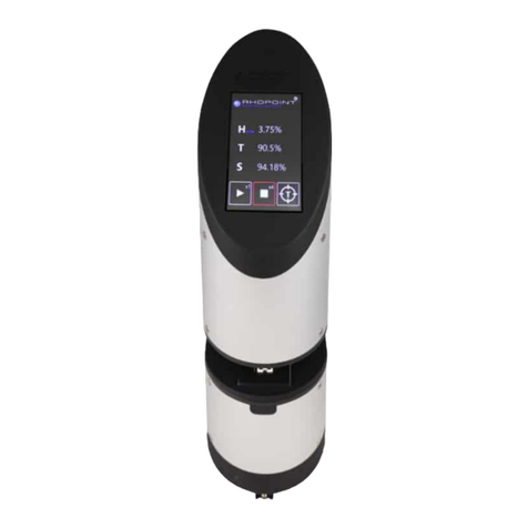 Rhopoint Instruments IDTX operating instructions