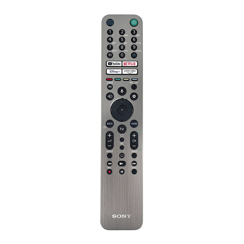Sony RMF-TX621E Quick reference guide