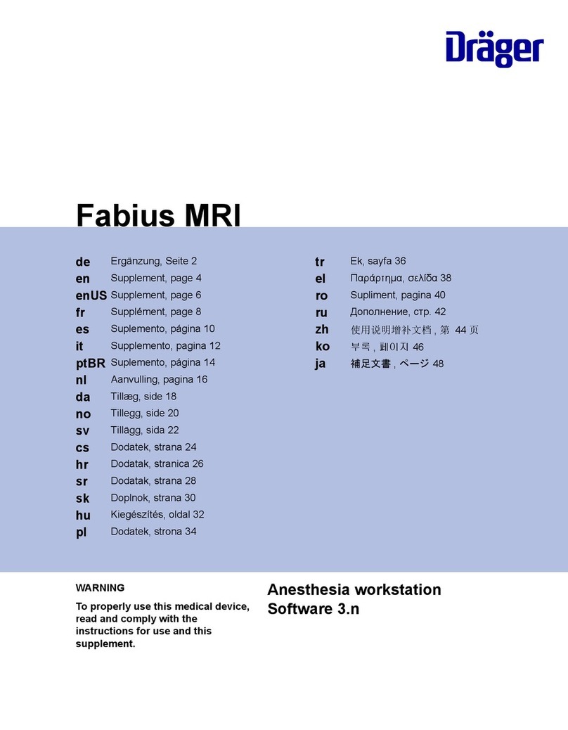 Dräger Fabius MRI User manual