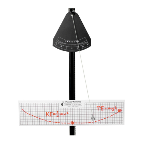 ARBOR SCIENTIFIC Pendulum Lab quick start guide