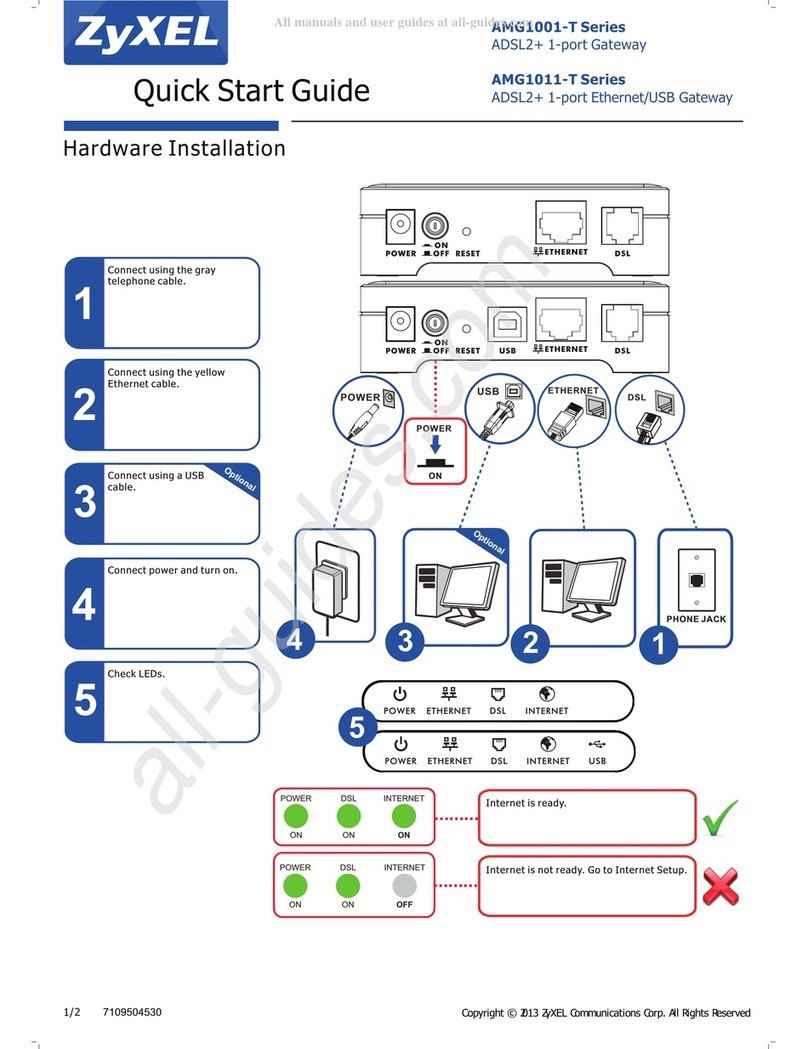 ZyXEL Communications AMG1001-T Series User manual