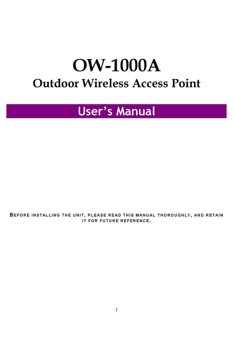 Advantech OW-1000A User manual
