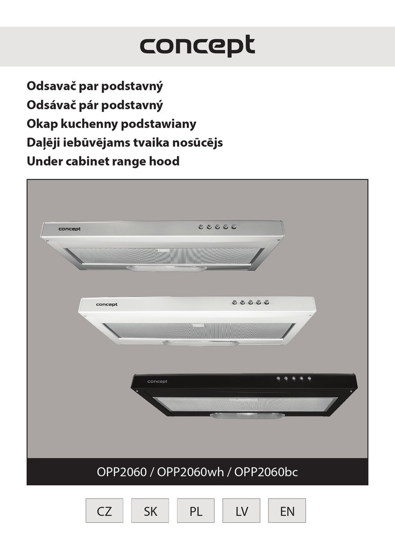 Concept2 OPP2060wh manual Concept2 OPP2060wh manual