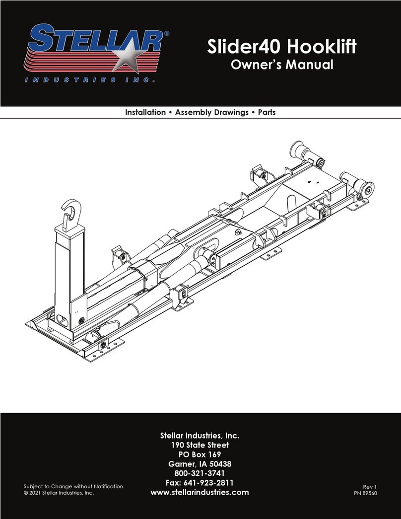 stellar labs Slider40 owner's manual