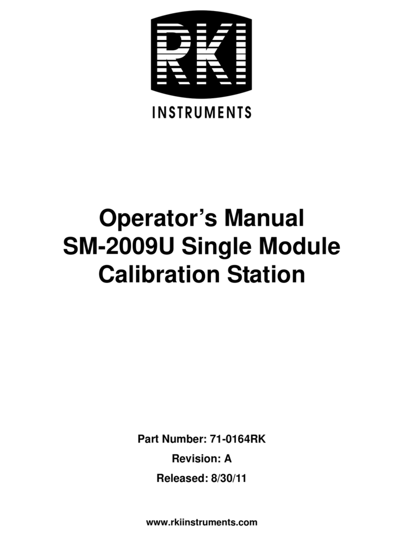 RKI Instruments SM-2009U Operator's manual